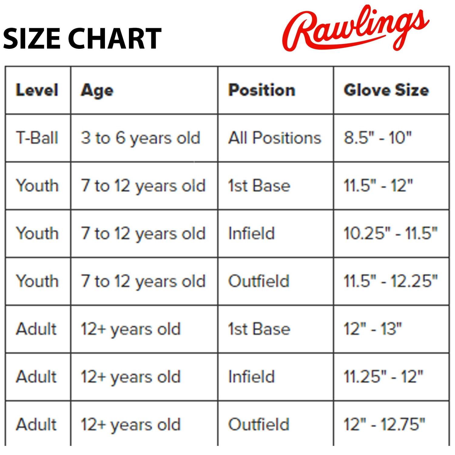 Rawlings SC110MT 11 Inch (Mike Trout) Model LH
